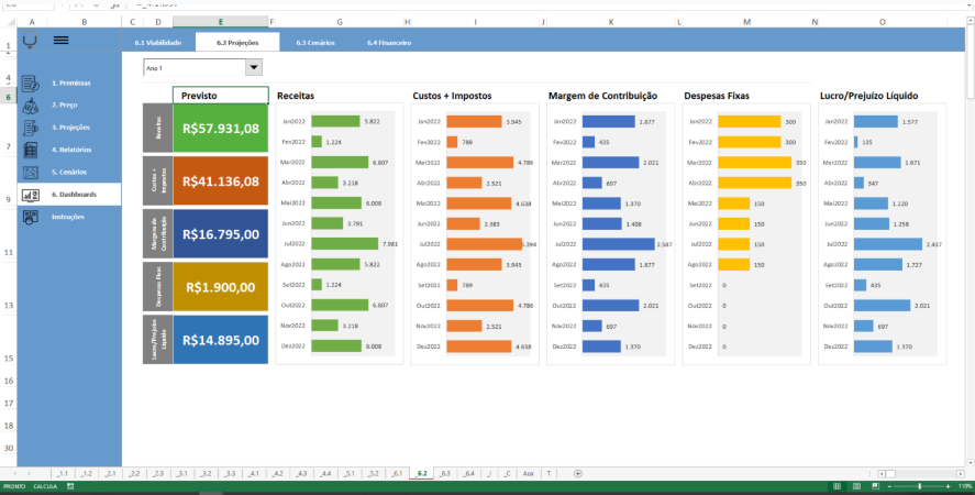 Painel Financeiro - Planilha